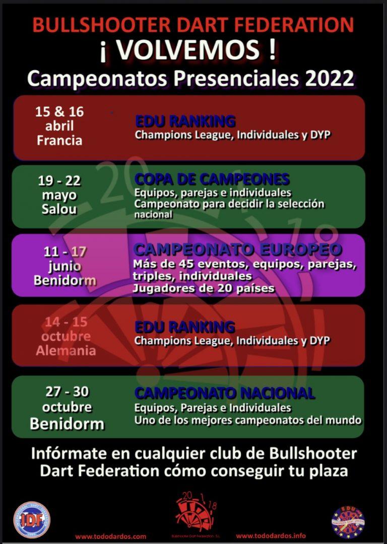 Campeonatos Presenciales 2022